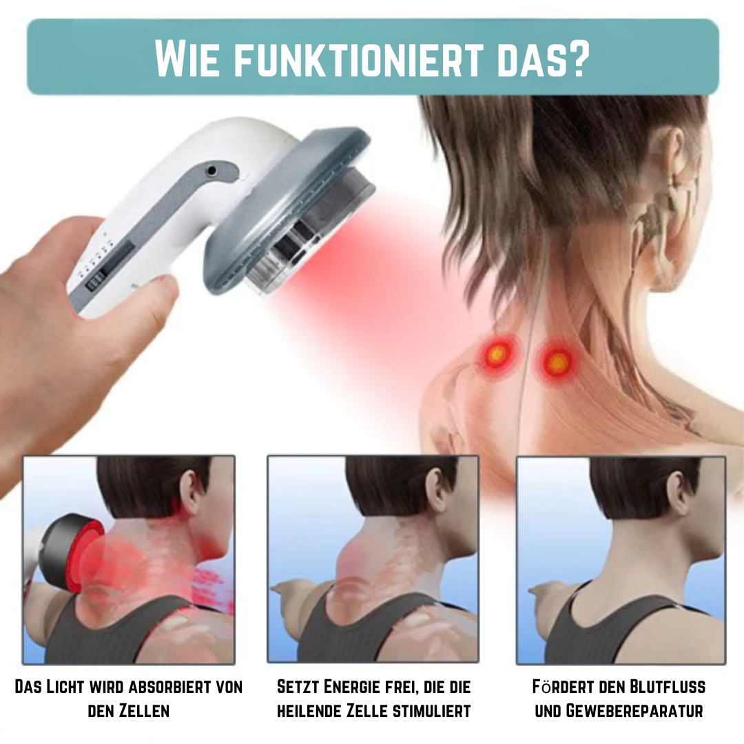 ThermaHeal™ Laser-Schmerzlinderungsgerät