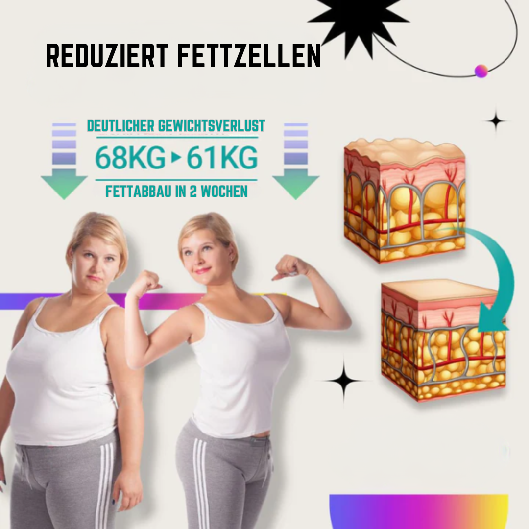 HelaSlim™ Bauchformendes Pflaster (5+5 GRATIS)