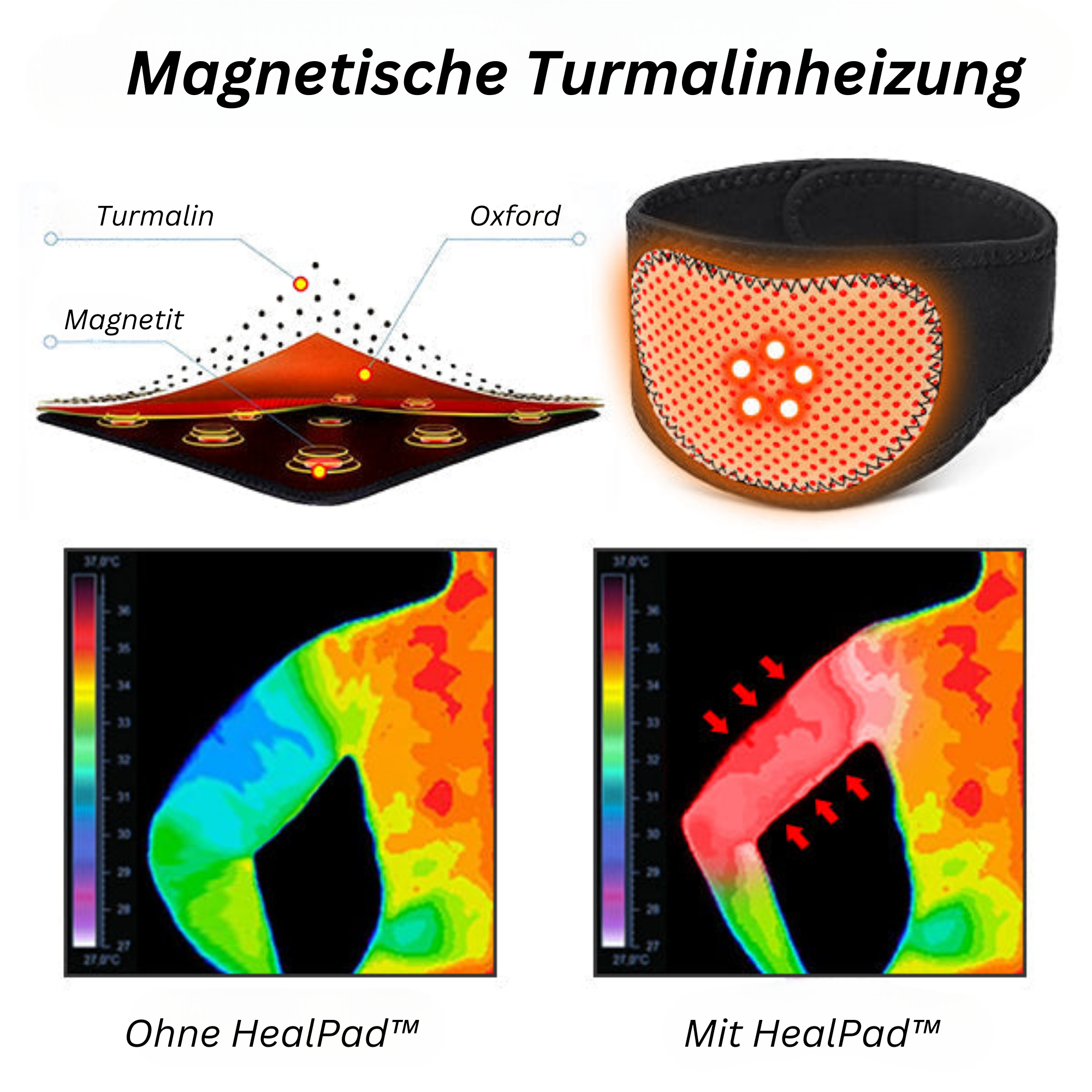 HealPad™️ I Magnetische Therapie Schlankheitspad (1+1 GRATIS)