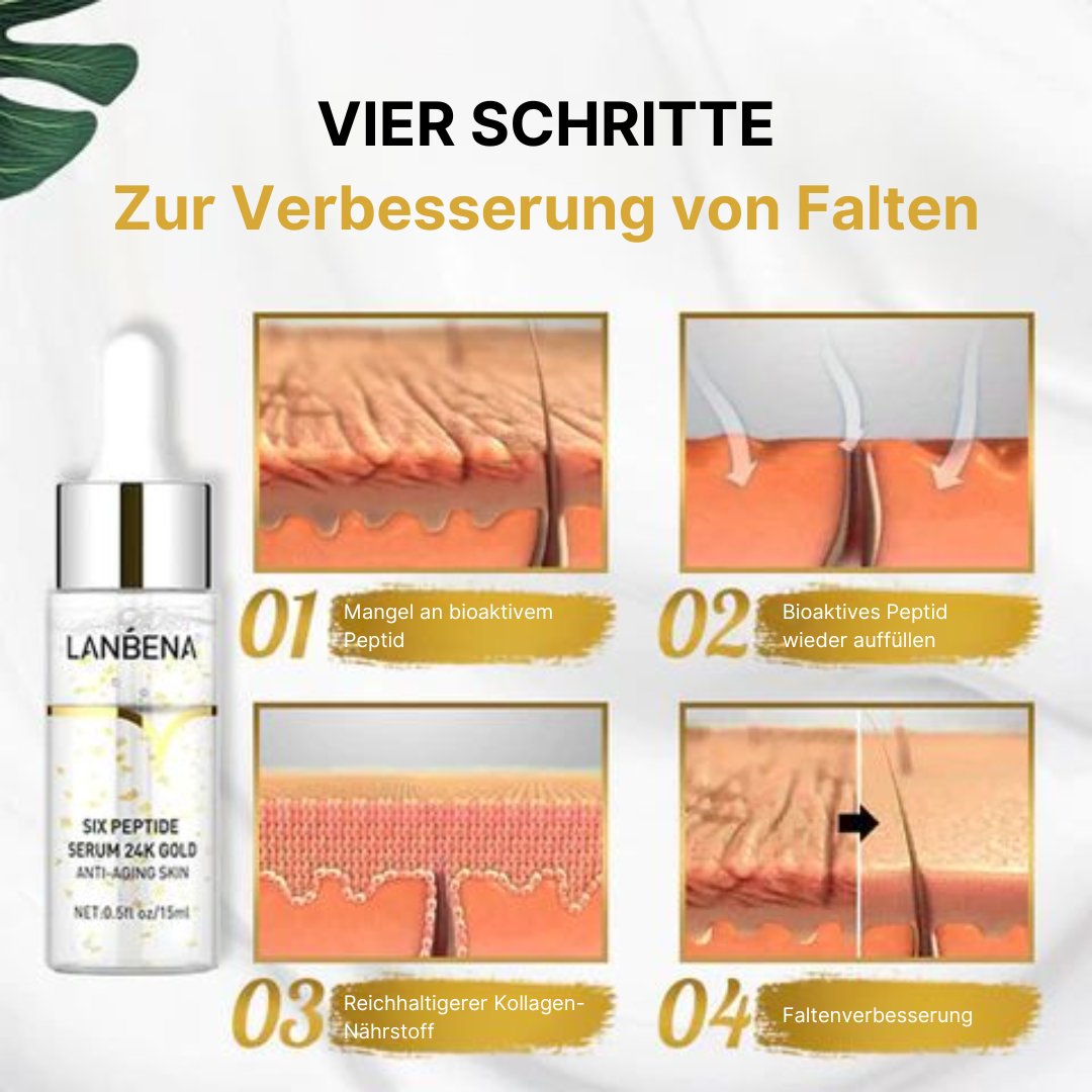 LANBÉNA™  De-Aging Serum (1+1 GRATIS)