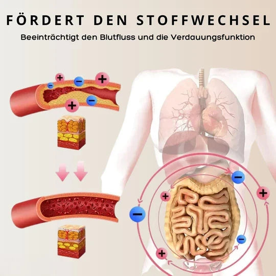 SlimTone™ Höschen zum Abnehmen