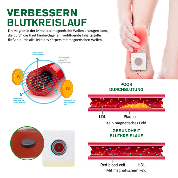 DeSwel™ Magnetische Therapie Ingwerpflaster (1+1 GRATIS)